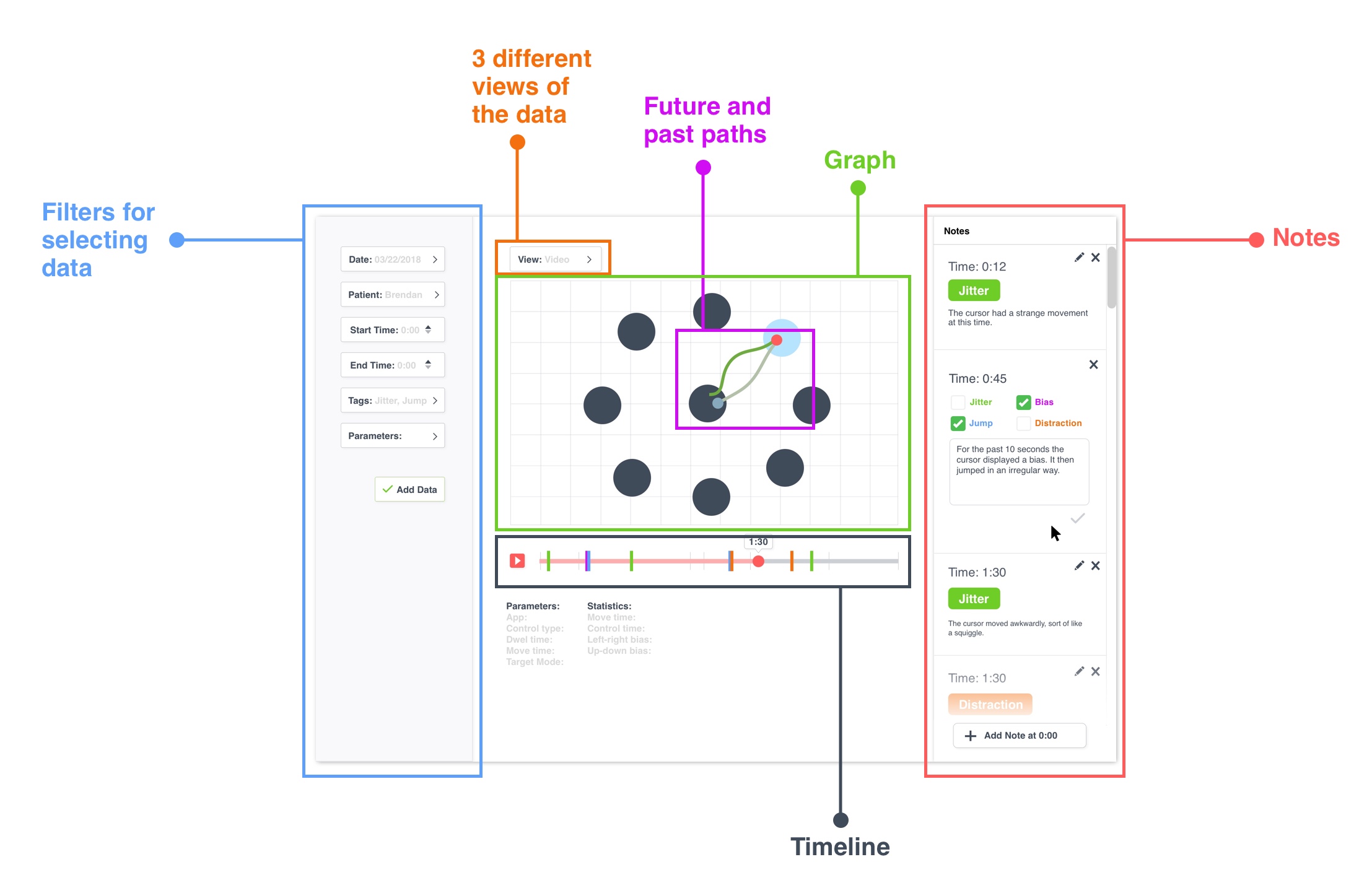 mockup diagram