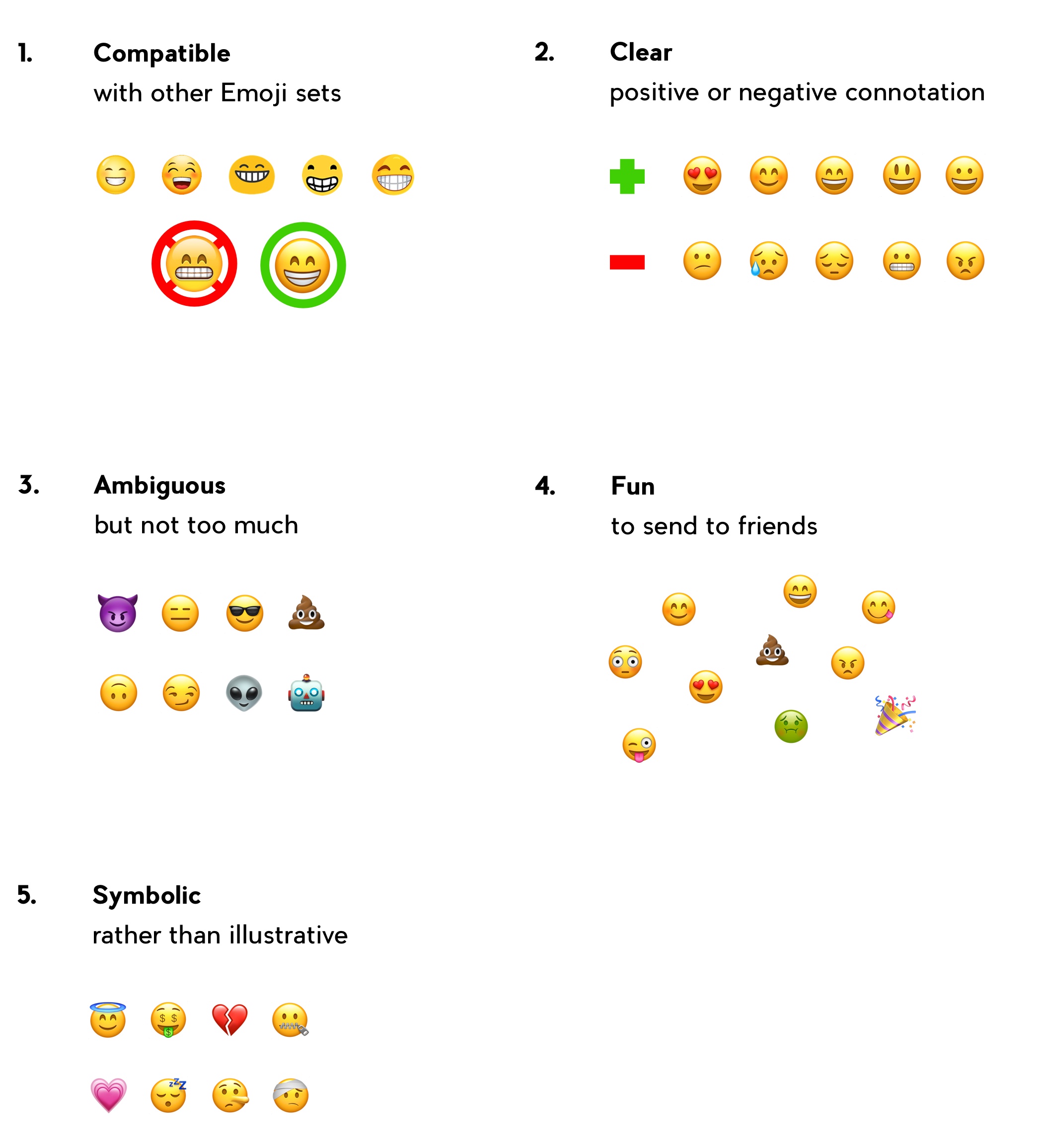 What makes a good emoji